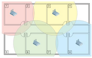 wireless-network-design-placing-access-points-in-rooms