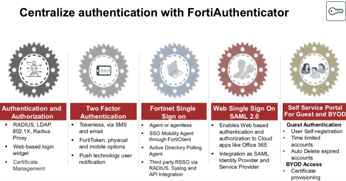 Screen Shot 2018-09-19 at 8.23.02 AM