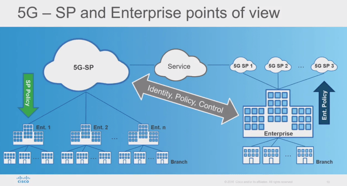 Screen Shot 2018-10-01 at 10.27.40 AM.png